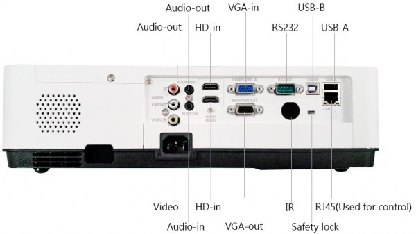 Проектор Byintek K201 — изображение 3